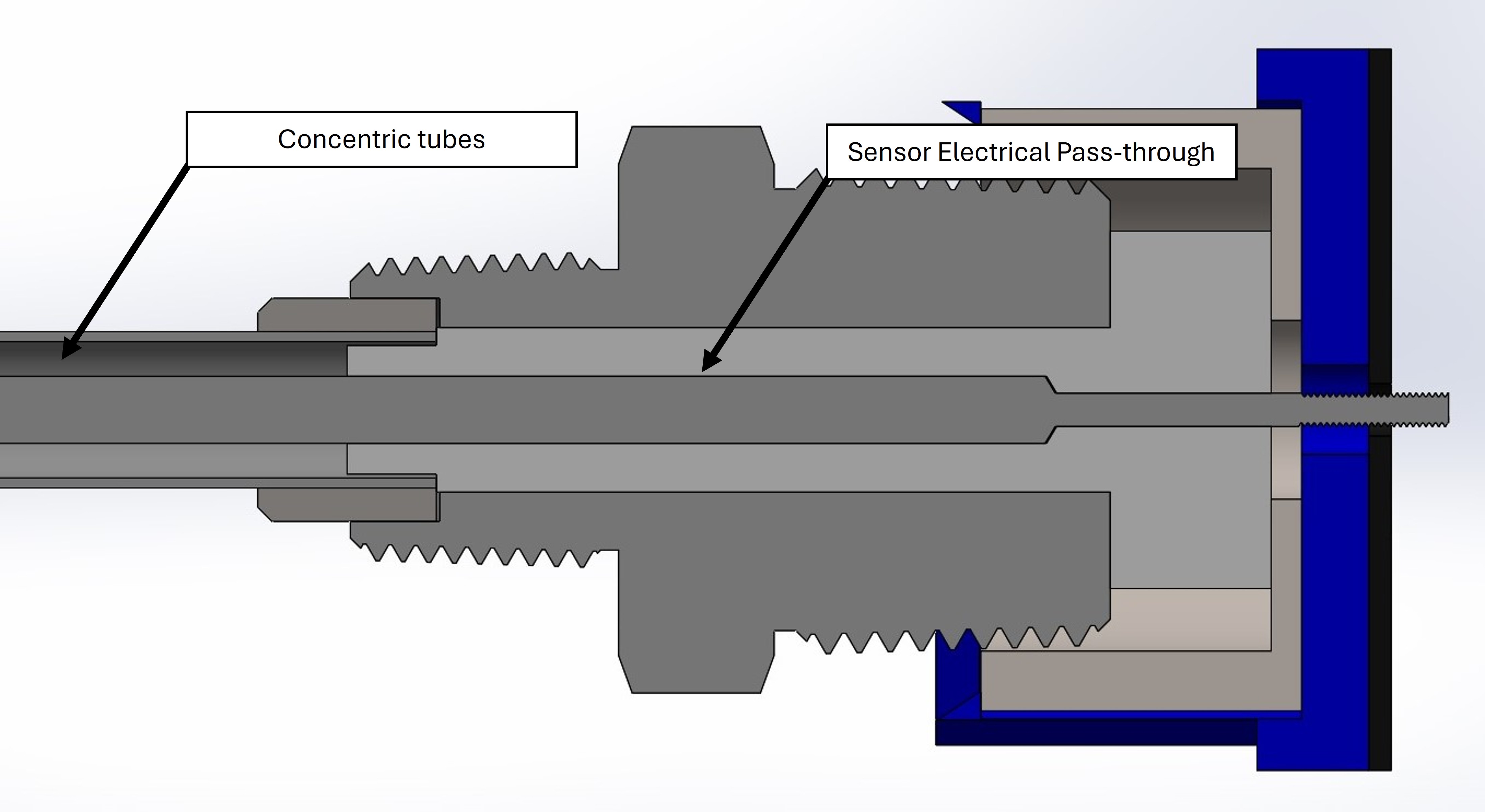 Mechanical cross-section highlighting concentric electrodes and sealed pass-through