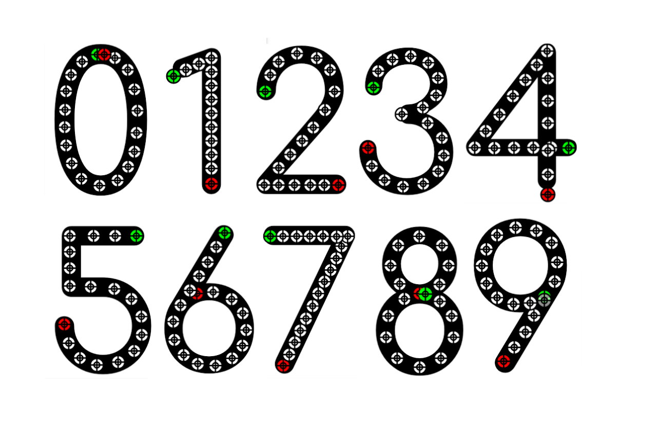 Coordinates used for drawing each number